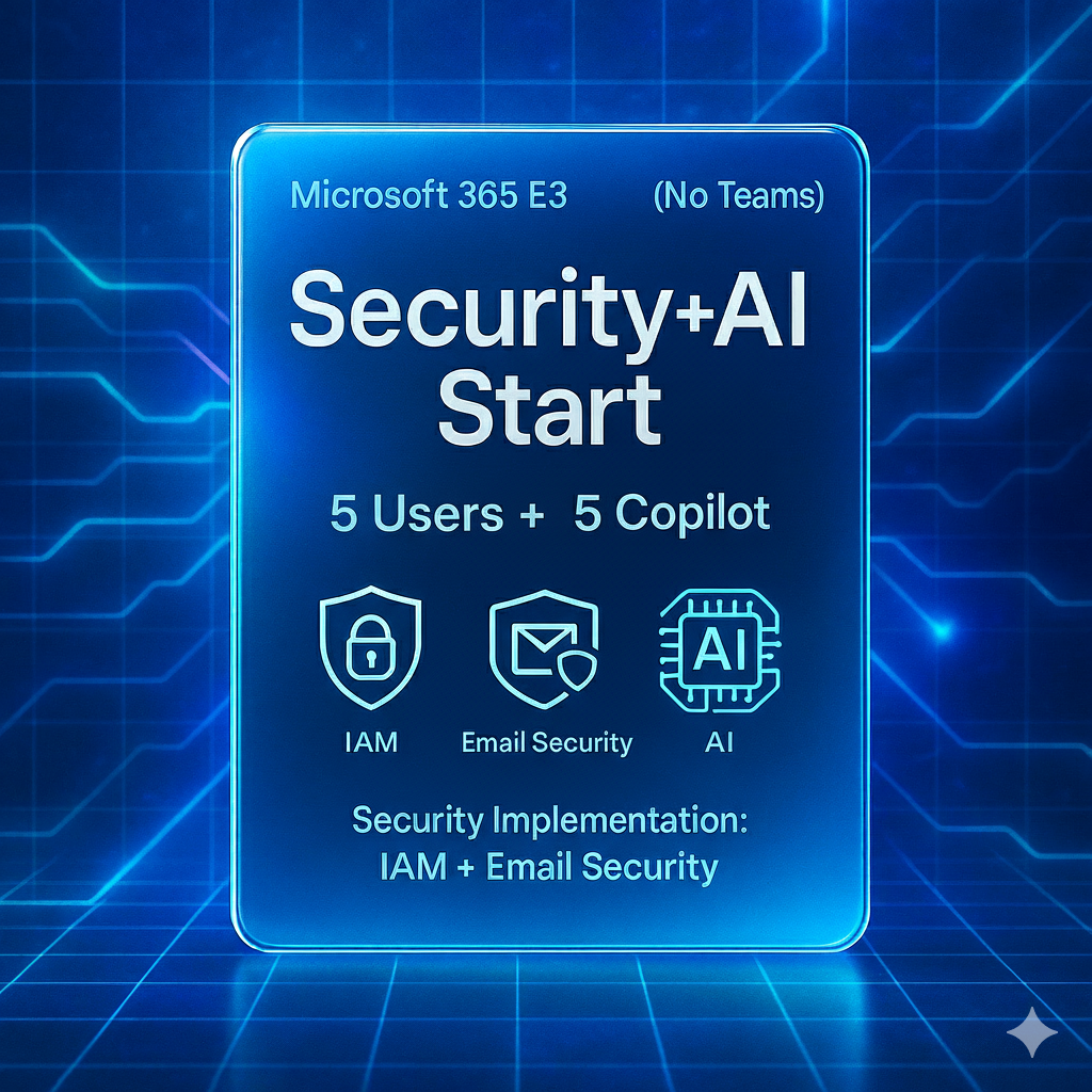Security+AI Start — (E3 + Copilot)
